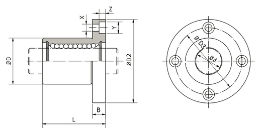 Фланцевая шариковая втулка SNR BBER40UU
